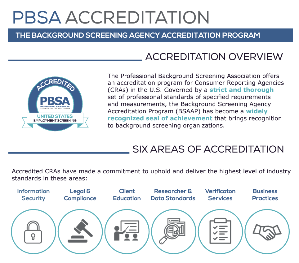 PBSA Accreditation infographic