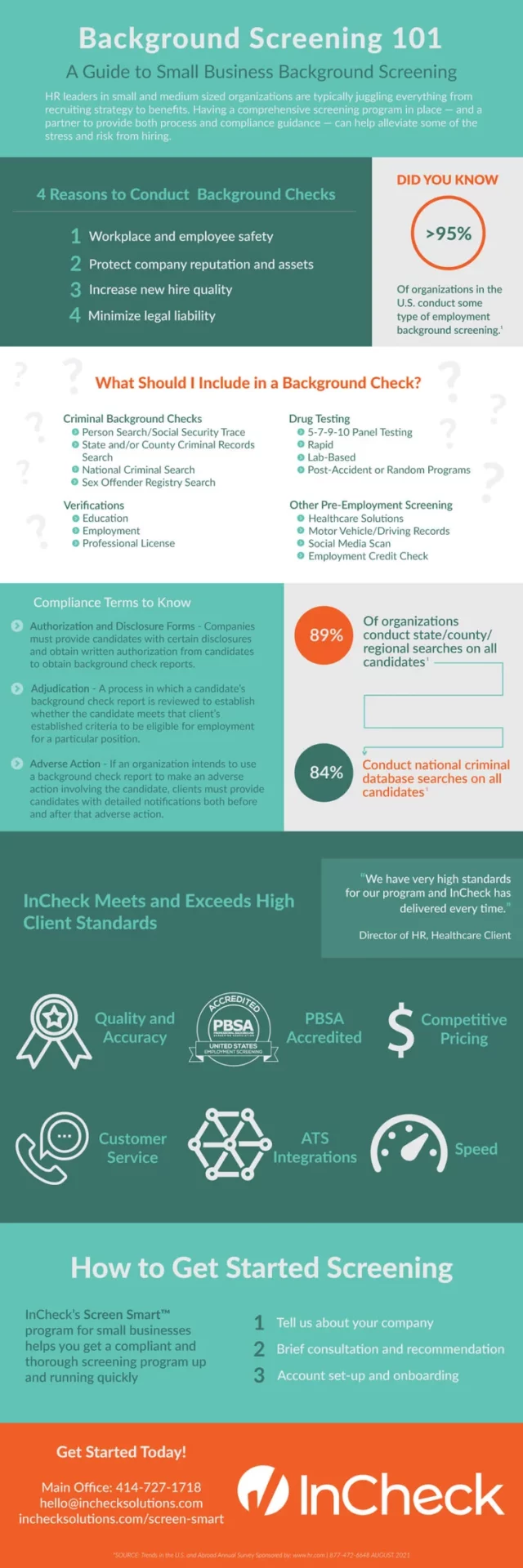 Background Screening 101 infographic